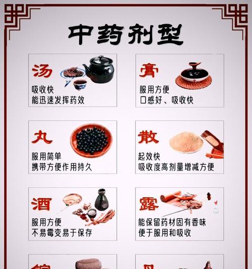 任务经验药的获取途径有哪些？如何快速积累？  第3张