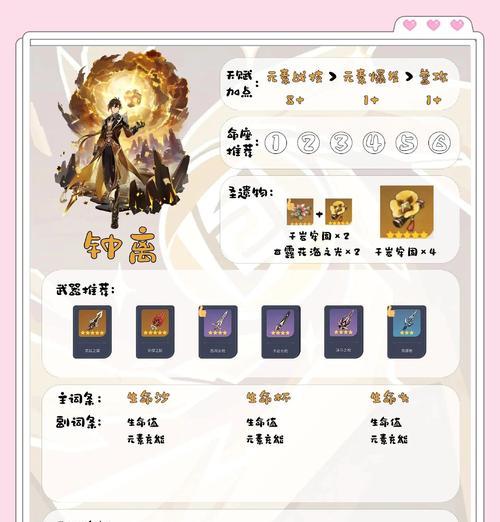 原神钟离副C玩法介绍：挑战钟离的极限  第3张
