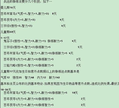 大话西游2树苗种植方法是什么？  第2张