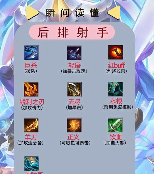 暗夜猎手AD出装和打法文攻略（如何成为一名强力的ADC）  第2张