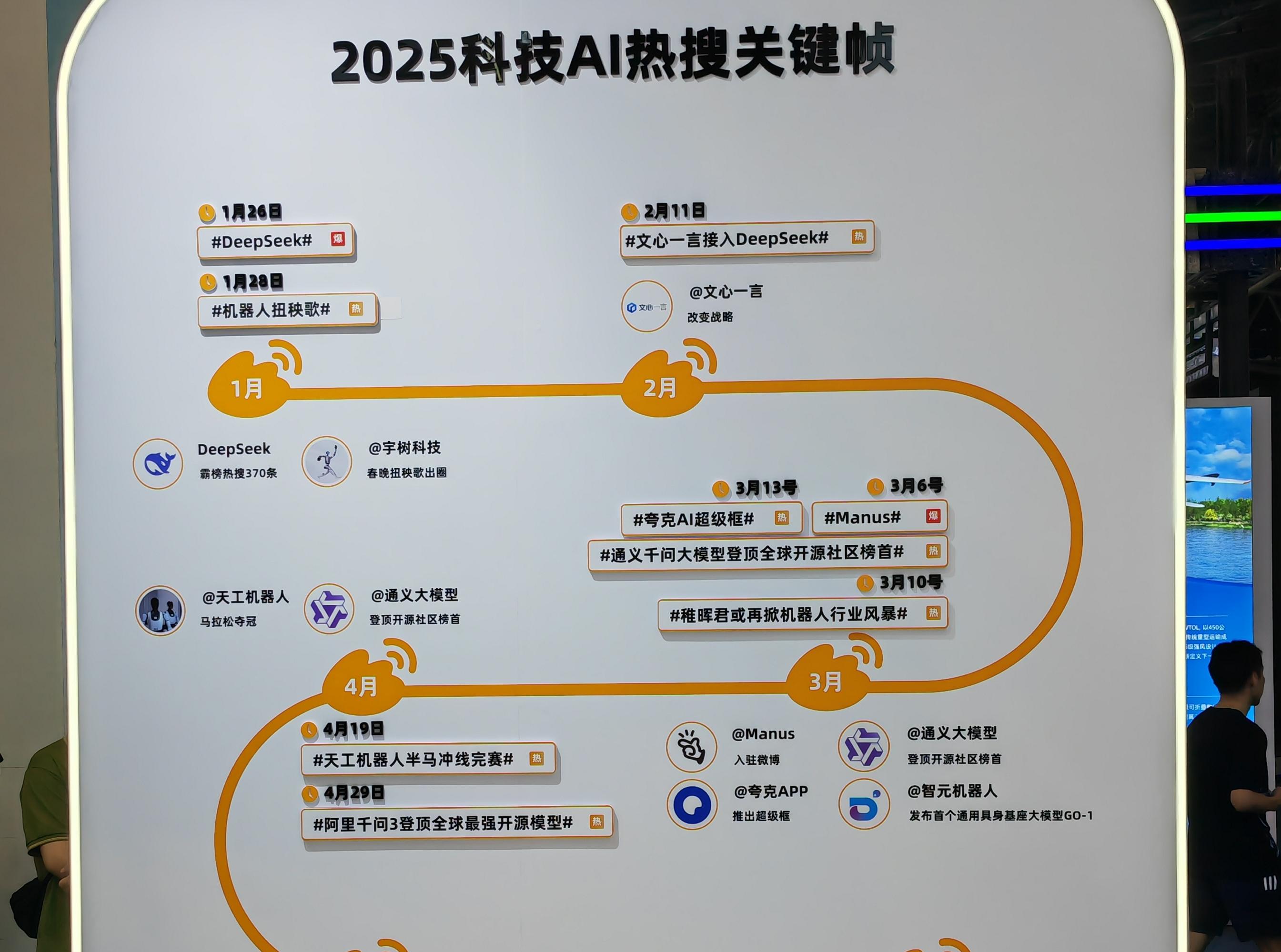 是的，在上海，我看见到处是好消息  第2张