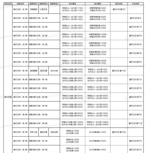 新寻仙装备石头获取方法？  第1张