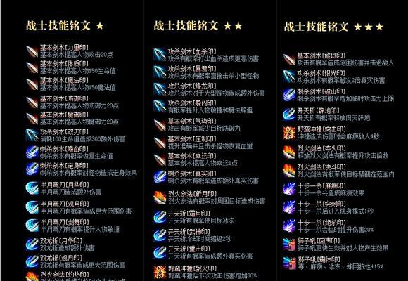 热血传奇铭文任务的完成方法是什么？完成任务后有什么奖励？  第3张