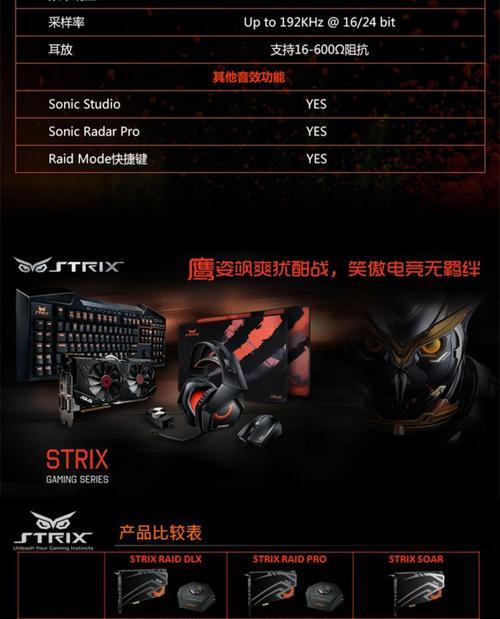 绝地求生声卡连接方法是什么？  第3张