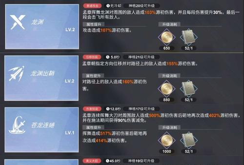 解神者（揭秘游戏中的不死鸟）  第1张