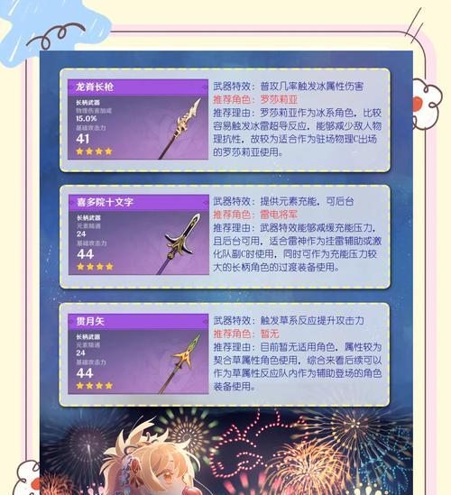 《原神》阿贝多四星武器属性鉴——打造强力输出（掌握阿贝多四星武器属性）  第1张