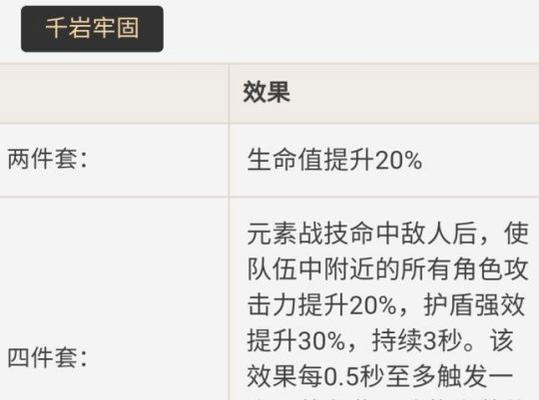《原神》阿贝多四星武器属性鉴——打造强力输出（掌握阿贝多四星武器属性）  第2张