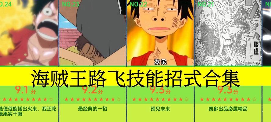 《恋与制作人》24小时挑战！如何开启挑战模式（教你掌握技巧）  第1张