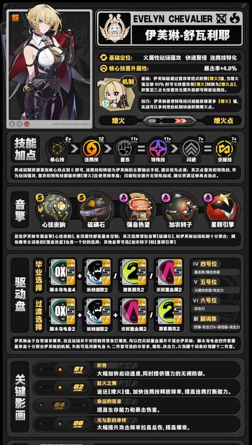 《鸿运之下》伊籍——一个值得培养的神将（以伊籍阵容、技能搭配为例）  第3张