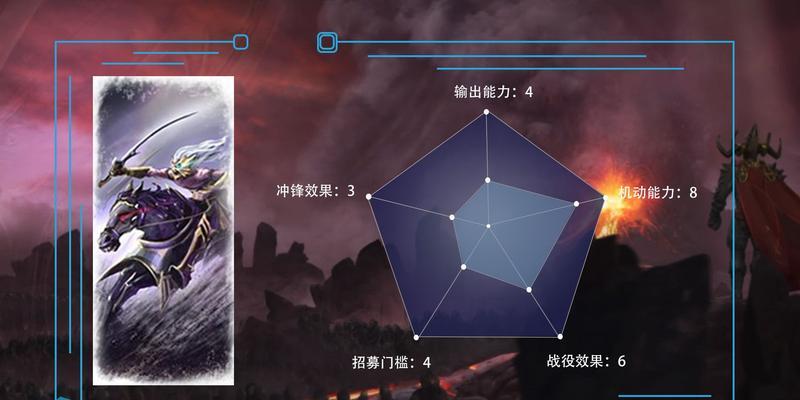 精灵族防空兵种全解析（强大的精灵族防空力量是如何保护家园的）  第1张