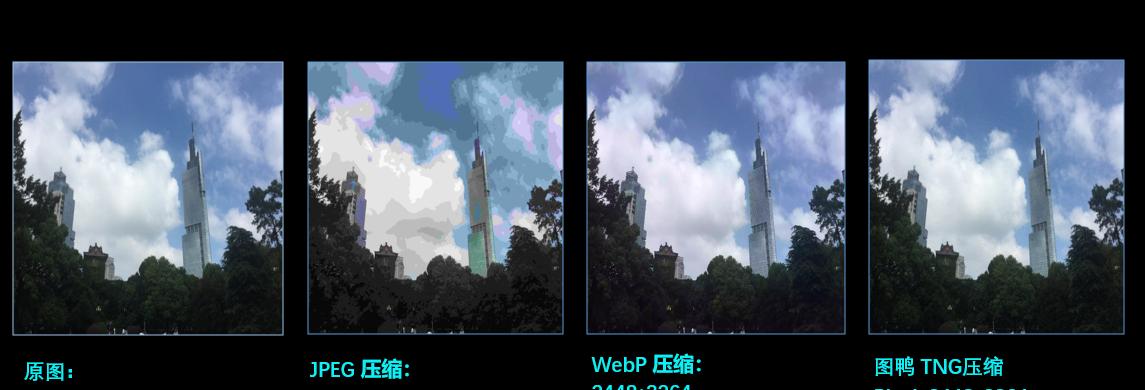 图鸭科技获数千万A轮融资， 专研图像视频压缩技术  第2张