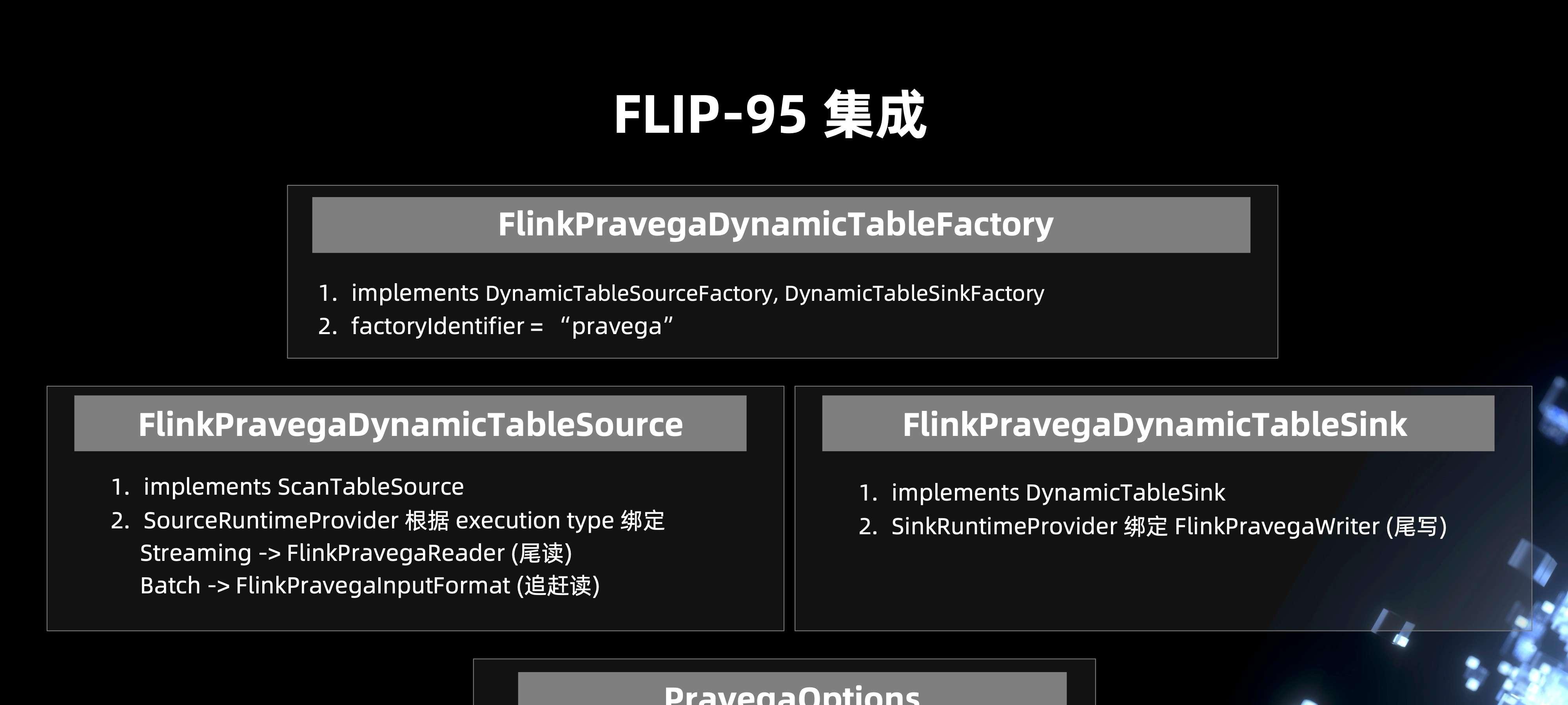 Pravega Flink connector 的过去、现在和未来  第9张
