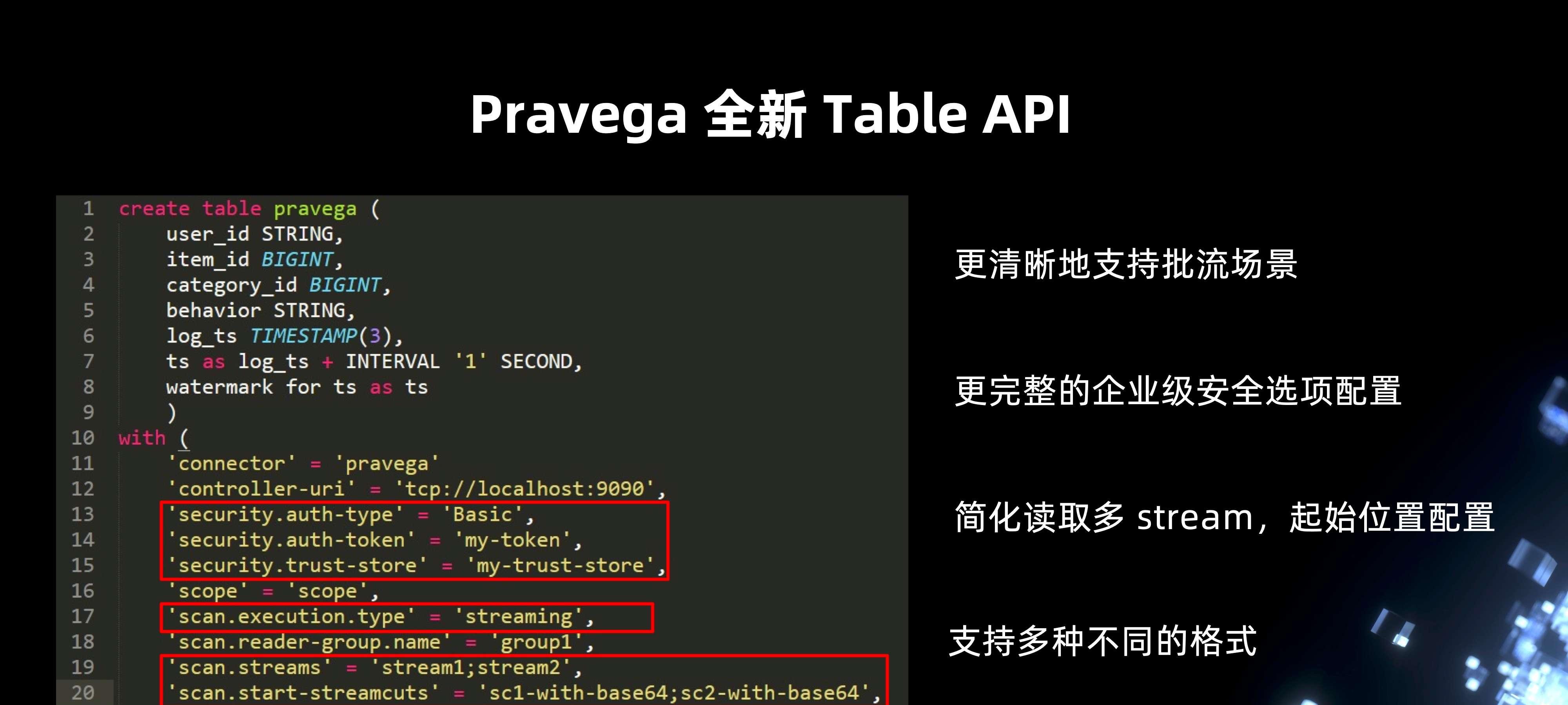 Pravega Flink connector 的过去、现在和未来  第10张