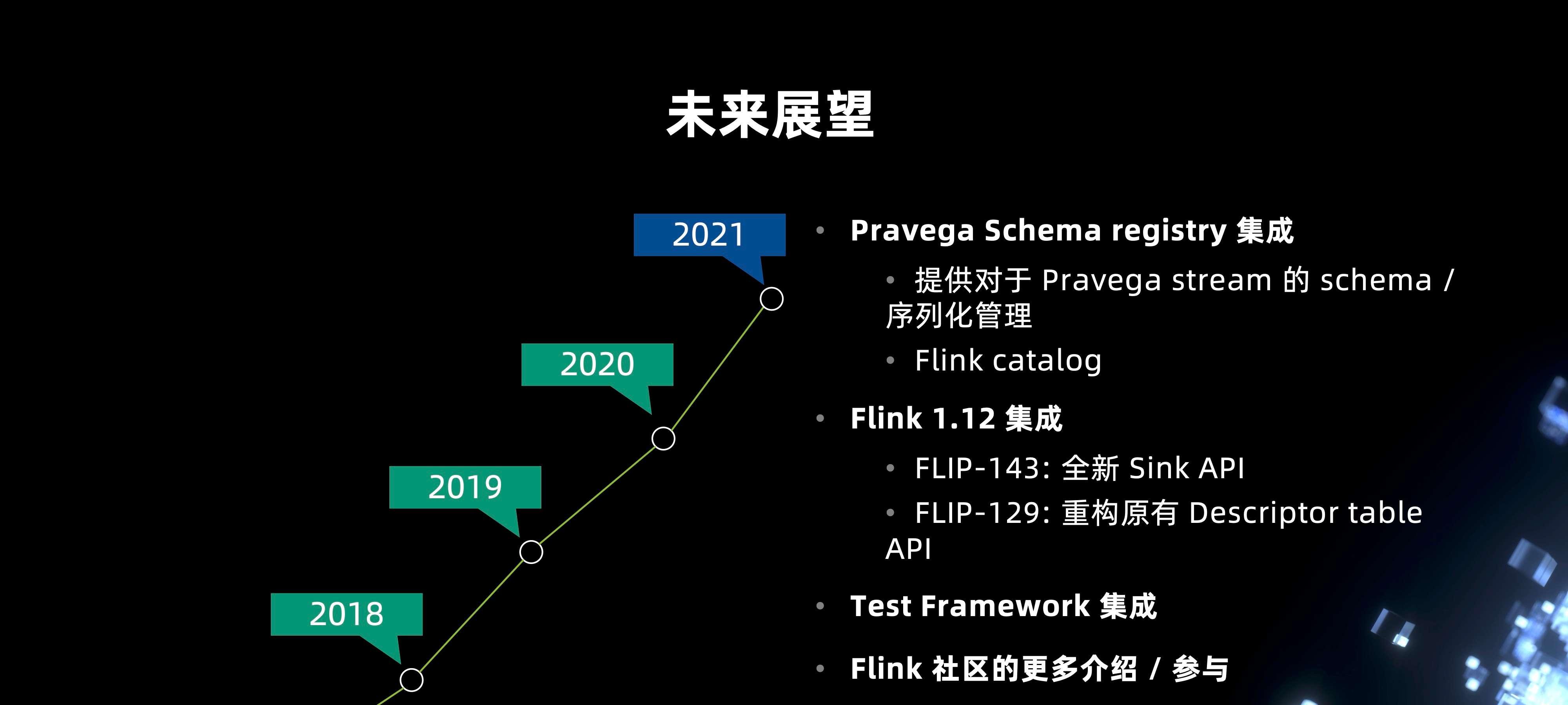 Pravega Flink connector 的过去、现在和未来  第12张