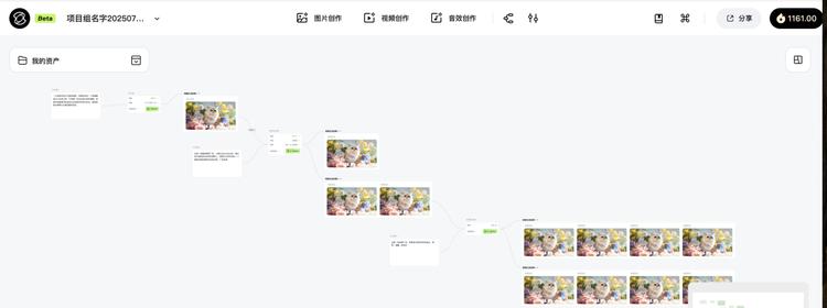 告别反复横跳，我用一张画布给AI视频创作配上了一条“流水线”  第2张