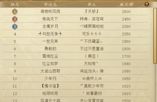 大话西游中查看本周帮派战功的方法是什么？  第2张