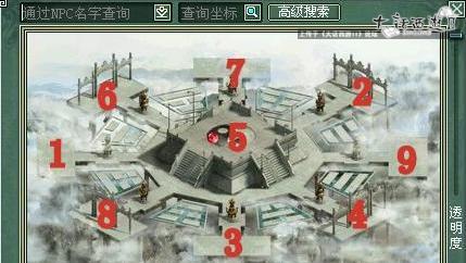 大话西游中查看本周帮派战功的方法是什么？  第3张