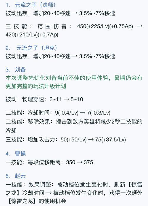 完美世界游戏中组织变更如何操作？变更后有何影响？  第2张
