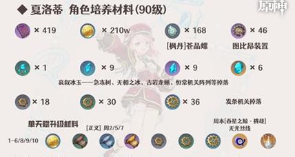 《原神》息灾突破大揭秘（掌握这些突破材料）  第1张