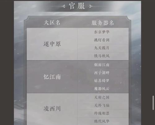 新建帮派如何吸引成员？有哪些有效的招募方法？  第3张