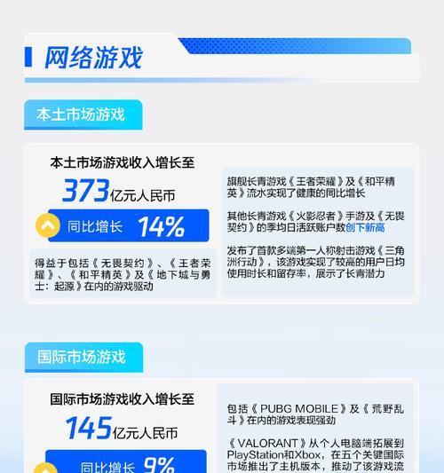 腾讯寻仙的营收情况和市场表现如何？  第3张