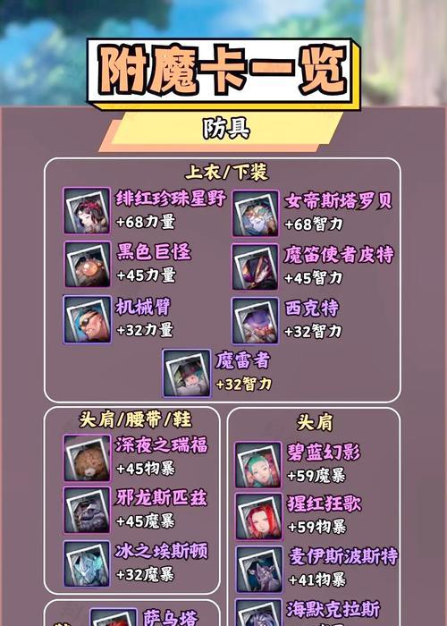 DNF手游元素师附魔卡片选择指南（打造最强元素师的必备攻略）  第2张