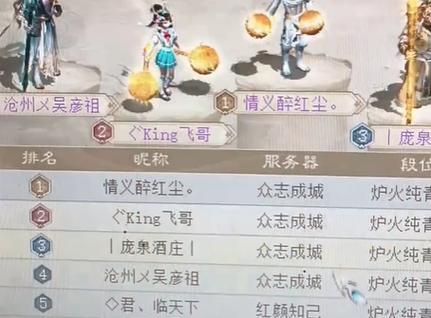大话西游2如何查看对手状态？查看状态有什么好处？  第1张