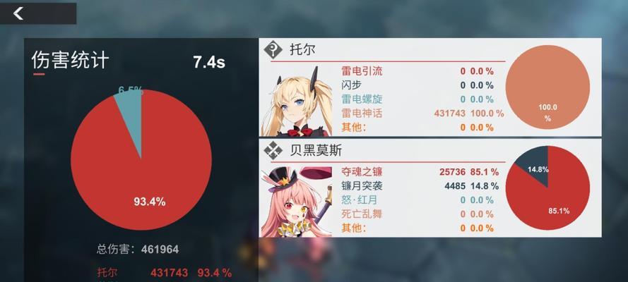 以解神者（掌握资源战的技巧）  第2张