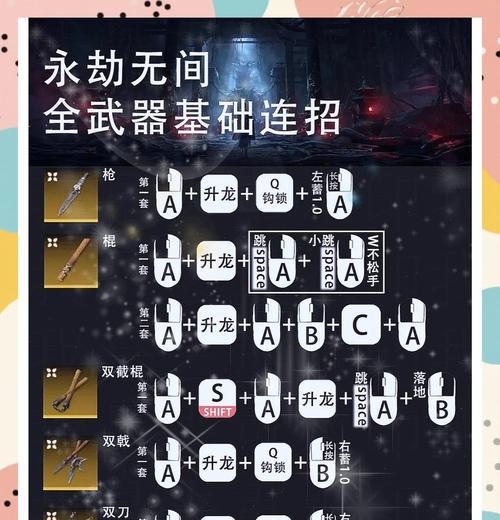 萌新如何快速上手绝地求生？  第1张