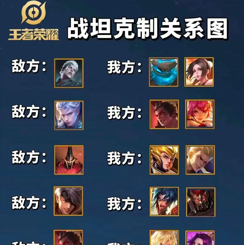 王者荣耀S22最强克星大盘点（全面解析黄忠英雄的弱点与应对策略）  第3张