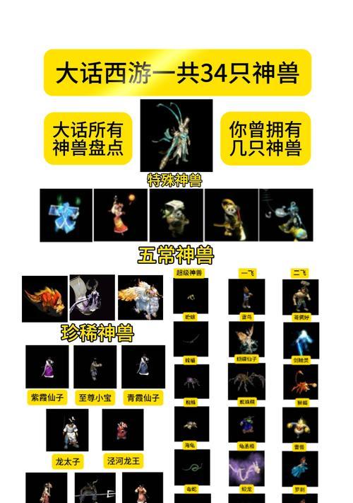 大话西游手游中如何获取火狐兽？  第2张