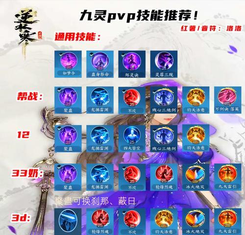问道妖灵魔咒的使用方法是什么？  第2张