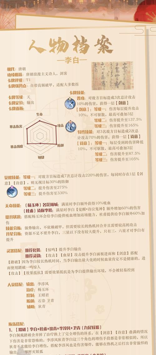 《忘川风华录》李白队伍搭配攻略（李白怎么搭配阵容）  第3张