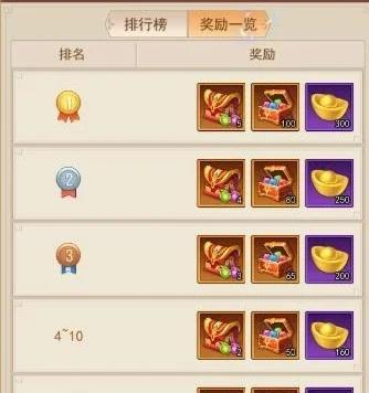 问道无量心经如何获取？获取途径是什么？  第2张