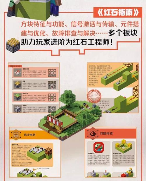 《我的世界》游戏中遇到怪物被围攻（从装备选择到战术应对）  第2张