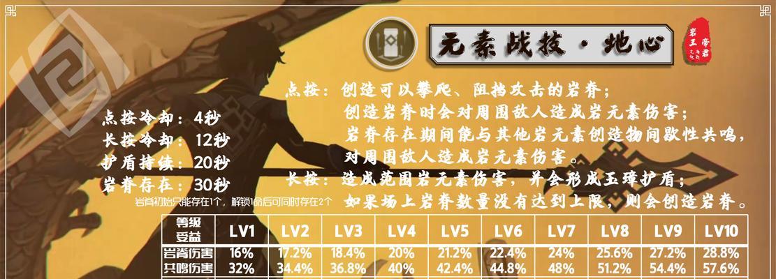 《原神攻略》攻速流钟离打法一览（掌握攻速流钟离技巧）  第2张