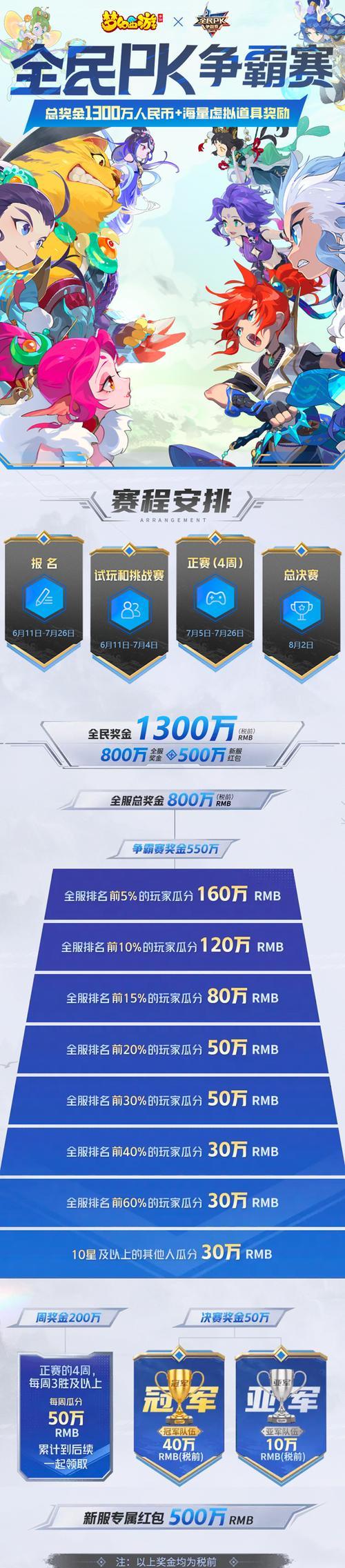 《梦幻西游》新服命名大战热度升温（游戏玩家争相投票）  第2张
