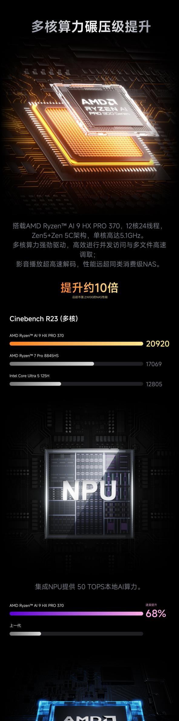 铭凡推出 N5 Pro 高性能 NAS 主机：搭载 AMD AI 9 HX 370 处理器、支持 144TB 容量  第2张