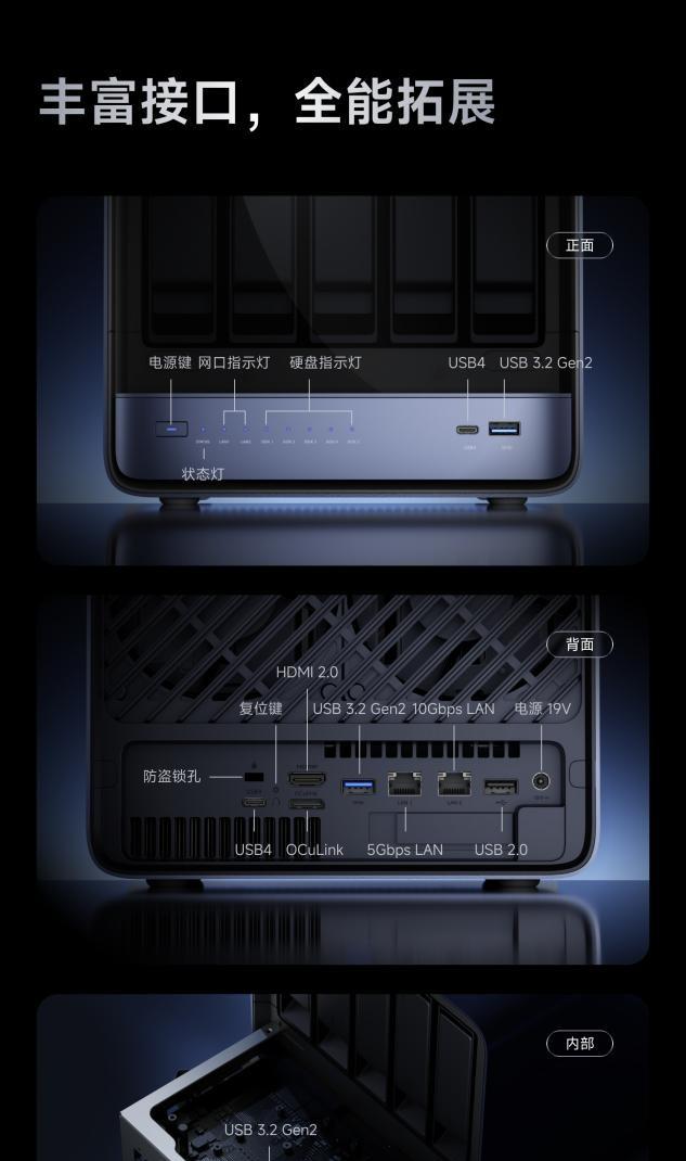 铭凡推出 N5 Pro 高性能 NAS 主机：搭载 AMD AI 9 HX 370 处理器、支持 144TB 容量  第5张