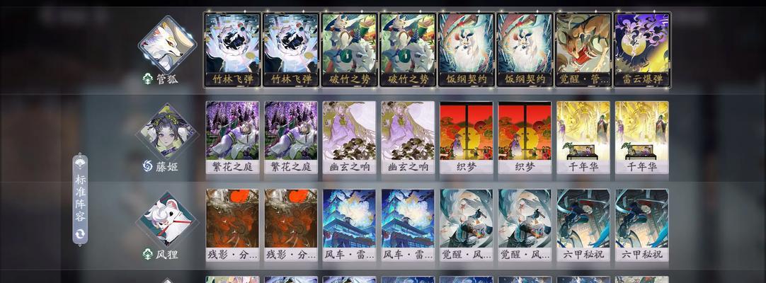 以阴阳师管狐为主的御魂搭配攻略（打造稳定的管狐阵容）  第3张