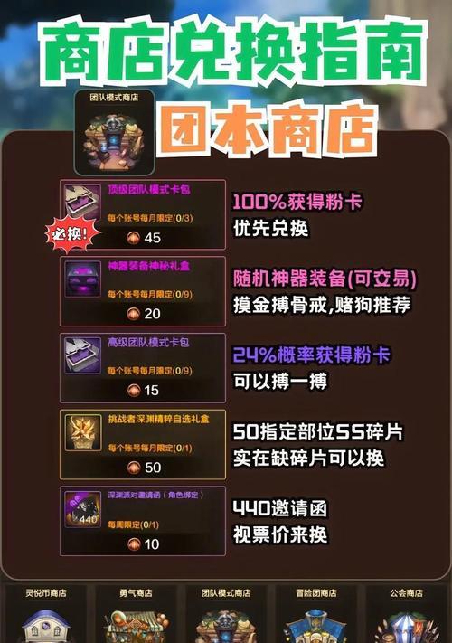 龙之谷手游荣誉值如何快速提升？  第1张