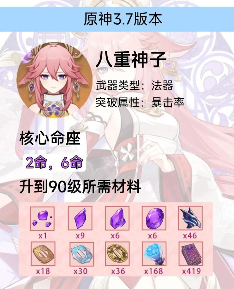 原神八重神子满命强度分析，突破材料详解（探究八重神子的最佳装备及提升命强度的方法）  第1张