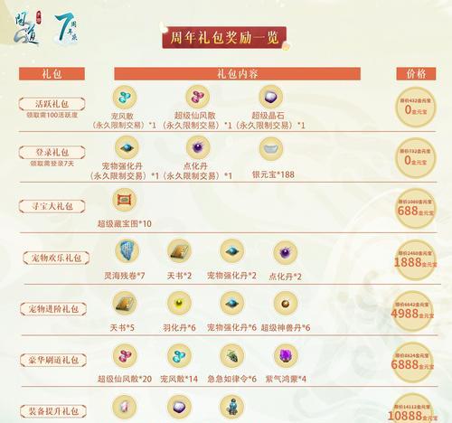 问道游戏中谈价格的技巧有哪些？  第3张