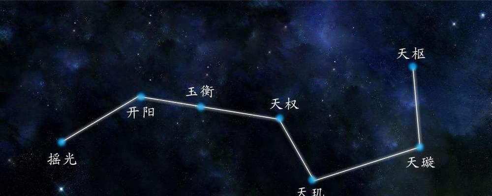 问道开阳星君的打法攻略是什么？打星君需要注意哪些事项？  第2张