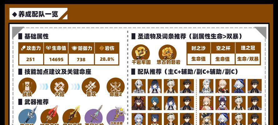 钟离新玩法全面解析（原神新版本钟离怎么玩？掌握这些流派）  第2张