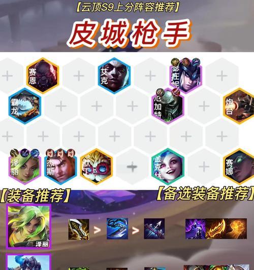 刀塔传奇上海站强势阵容分析（破解游戏套路、打造最强阵容）  第1张