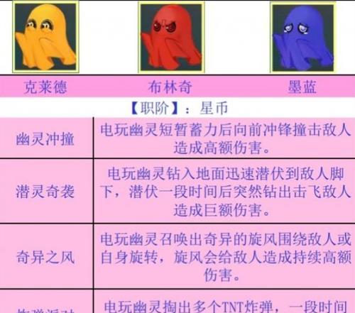 重温经典，畅玩云中电玩城——以解神者（回忆经典游戏）  第2张