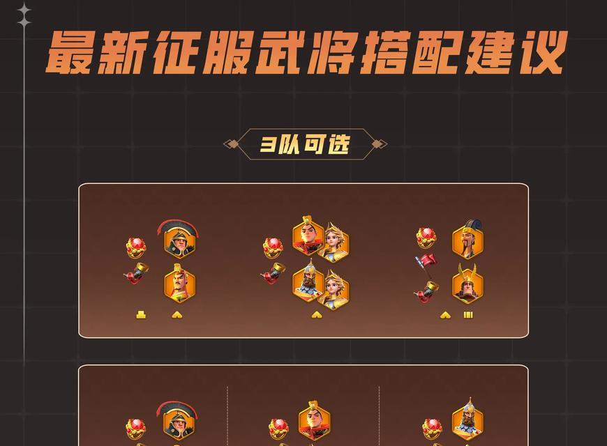 打造无敌行军速度（万国觉醒游戏中快速加速攻略）  第1张