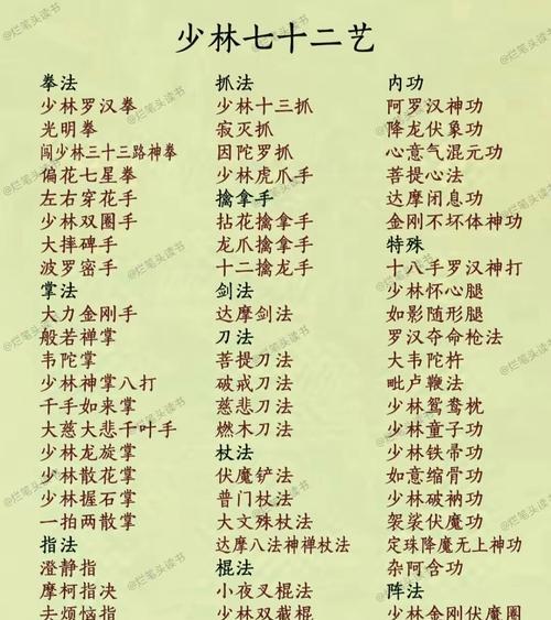 天罡正气技能修炼方法是什么？修炼效果如何？  第3张