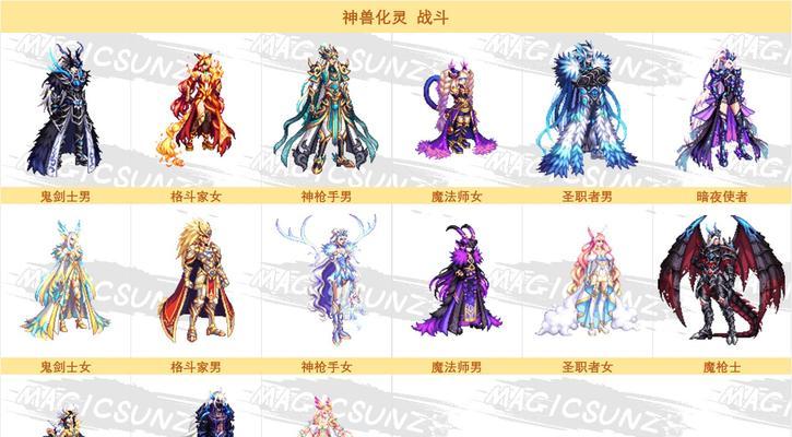寻仙阐幽煌装备制作方法？制作装备需要哪些材料？  第3张